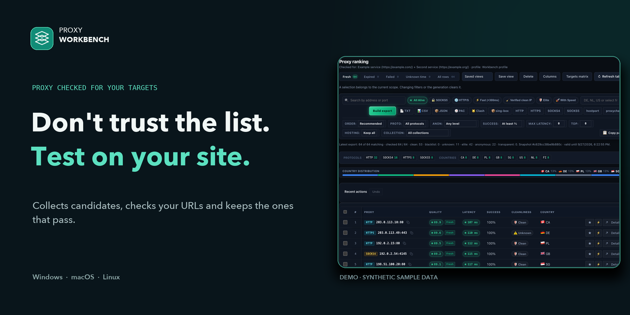 Proxy Workbench