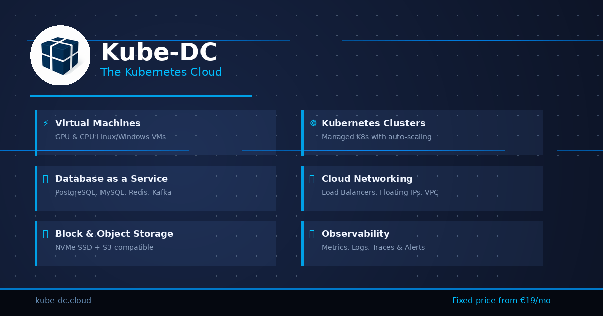 Kube-DC Cloud