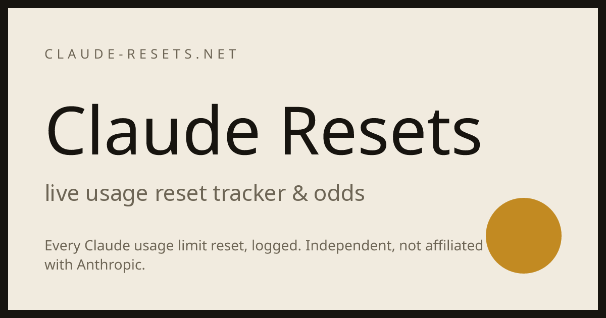 Claude Resets