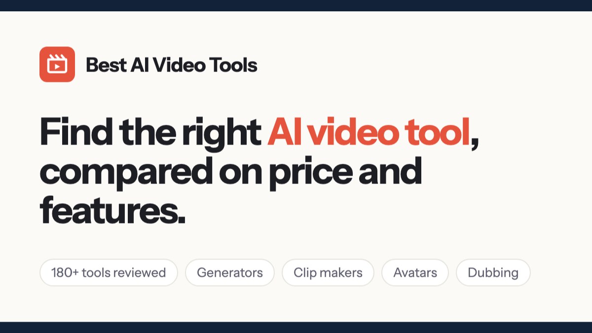 Best AI Video Tools