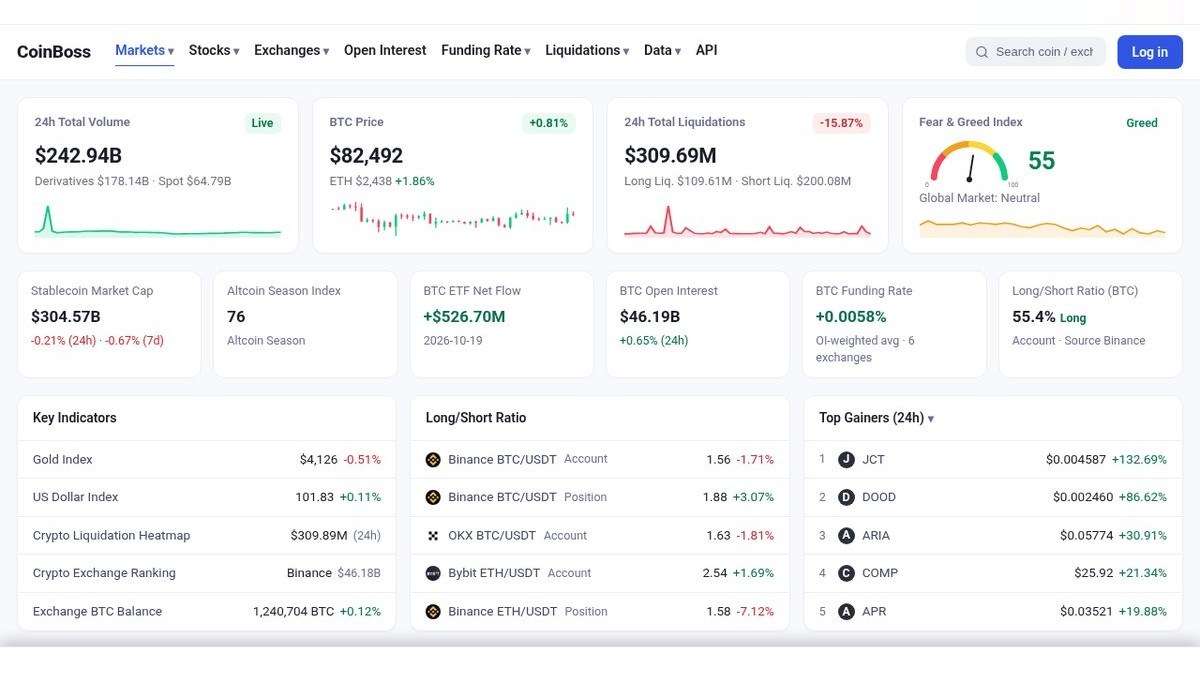 CoinBoss
